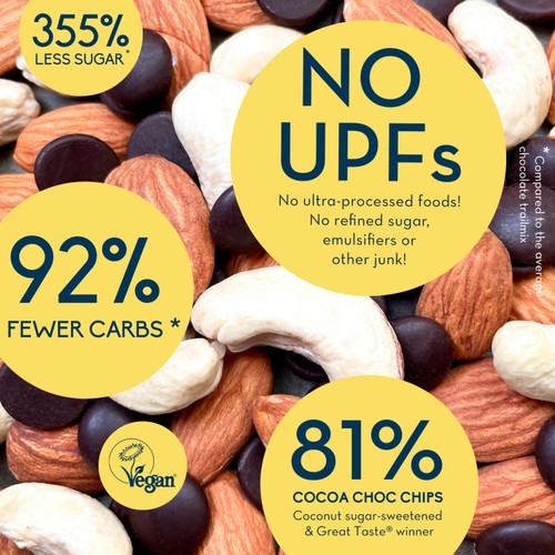 Nibble Simply Nutty Choc Fix Trail Mix