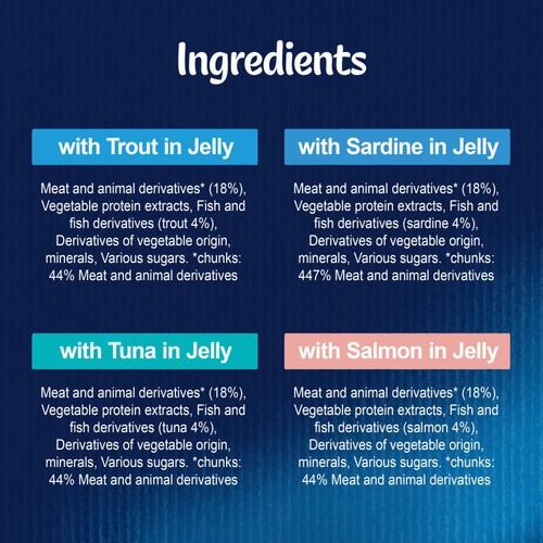 Felix As Good As it Looks Kitten Fish in Jelly Wet Cat Food