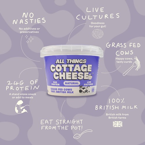 All Things Cottage Cheese Natural