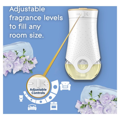 Glade Plug In Twin Refill, Electric Scented Oil, Clean Linen