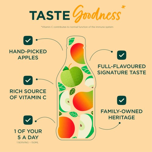 Copella Apple & Mango Fruit Juice