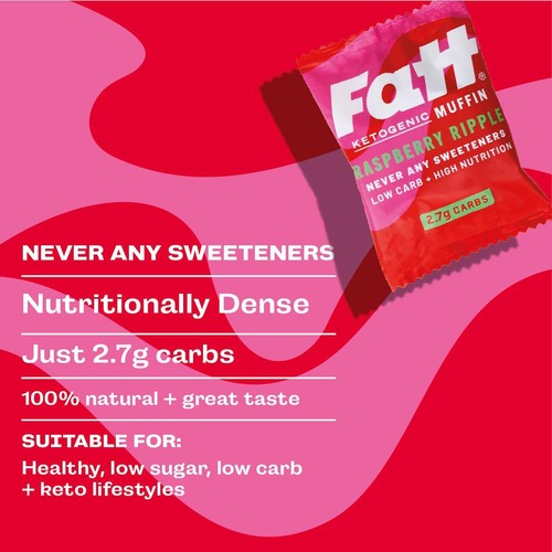 Fatt Raspberry Ripple Ketogenic Muffin