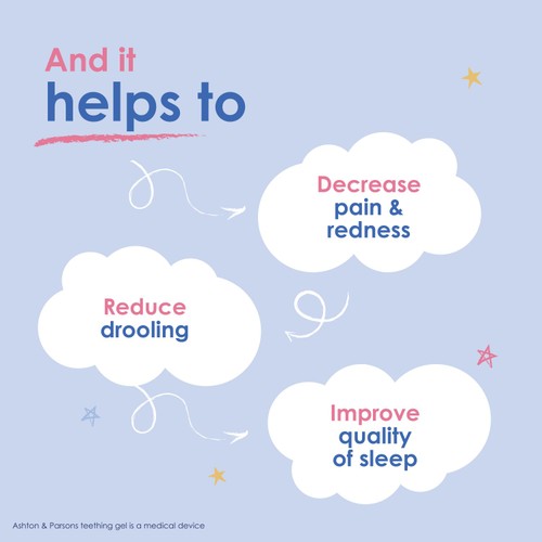 Ashton & Parsons Teething Gel