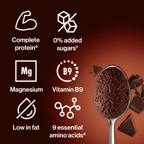 GetPro 20g High Protein Dark Chocolate Mousse