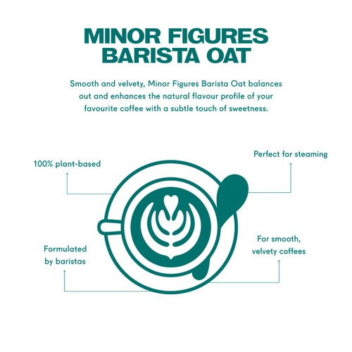 Minor Figures Barista Oat Drink