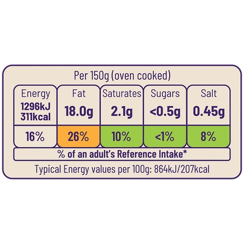 Ocado Frozen Hash Browns