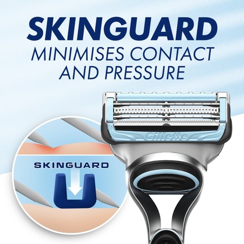 Gillette Skinguard Sensitive Razor Blades