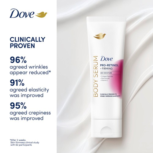 Dove Pro Retinol Body Serum
