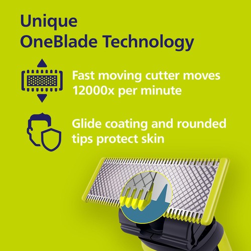 Philips OneBlade Face, Original blade QP2724/20