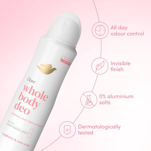 Dove Women 48h Whole Body Deodorant Raspberry & Rose