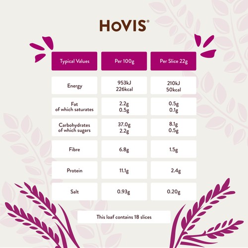 Hovis Nimble Wholemeal