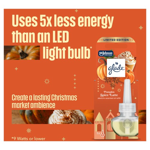 Glade Plug In Refill, Electric Scented Oil, Pumpkin Spice Latte