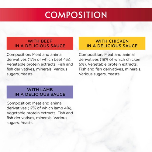 Gourmet Mon Petit Meaty Variety Beef Chicken Lamb Wet Cat Food