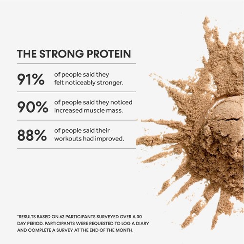 Innermost The Strong Protein Chocolate