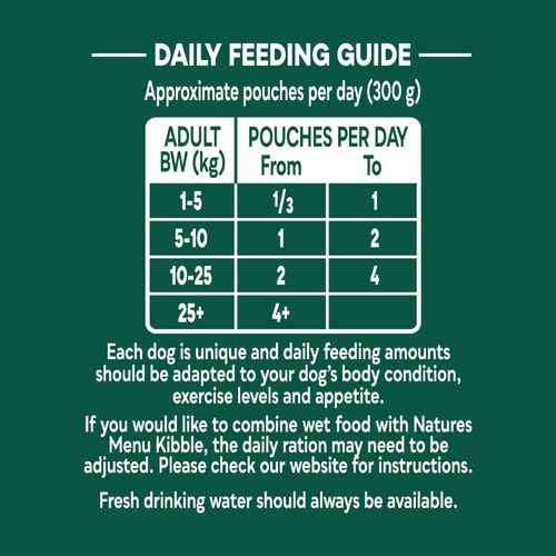 Natures Menu Pouches Food for Adult Dogs Chicken with Vegetables