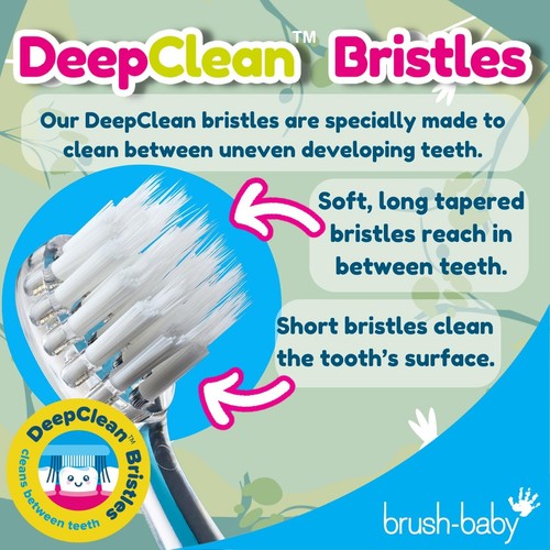 Brush-Baby Kids WildOnes Electric Toothbrush Kylie Koala