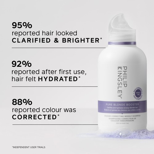 Philip Kingsley Pure Blonde Booster Weekly Shampoo