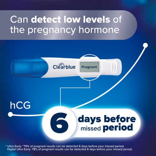 Clearblue Digital Ultra Early Pregnancy Tests