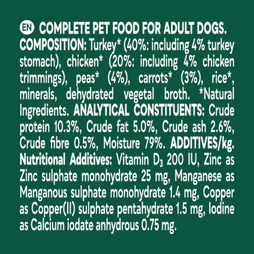 Natures Menu Pouches Food for Adult Dogs Multipack Mixed Variety