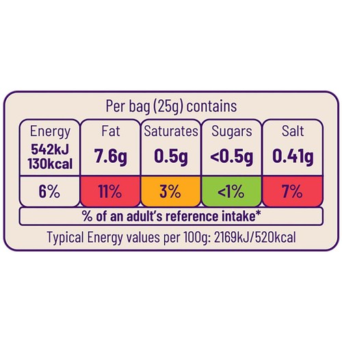 Ocado Salt & Vinegar Crisps Multipack