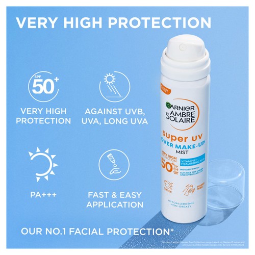 Ambre Solaire Over Makeup Super UV Sunscreen Protection Mist SPF50
