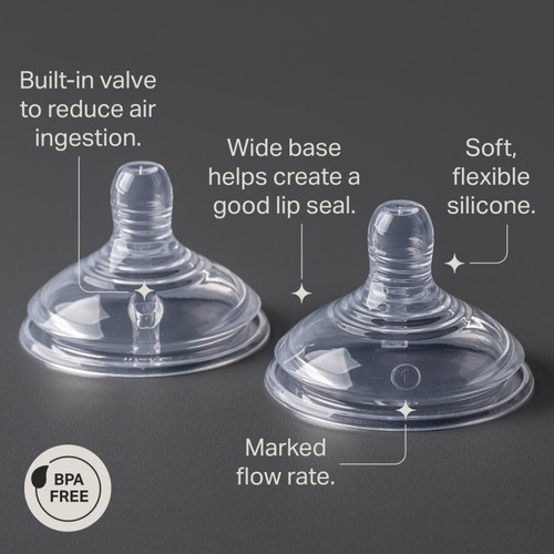 Tommee Tippee Natural Start Medium Flow Teats