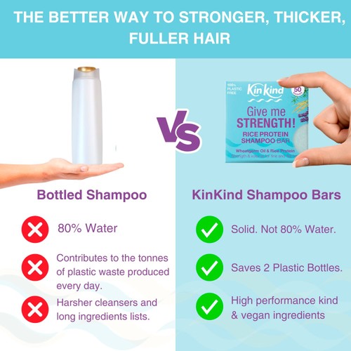 KinKind Give me STRENGTH! Shampoo Bar with Wheatgerm Oil and Rice Protein