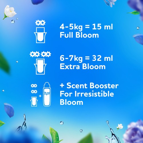 Comfort Botanical Fabric Conditioner Heavenly Fresh 64 Washes