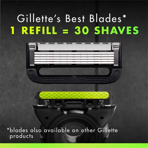 Gillette Labs Blades