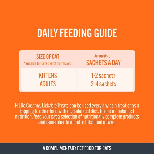 HiLife Functional Cat Licks Digestive Support