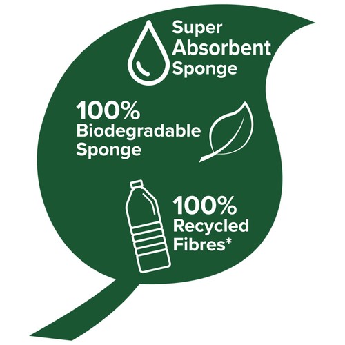 Spontex Biodegradable Unwrapped Sponge Scourer