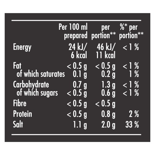 Bovril Stock Cubes Box Beef