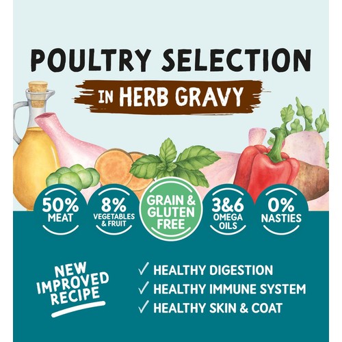 Naturo Adult Grain & Gluten Free Poultry Variety Dog Food