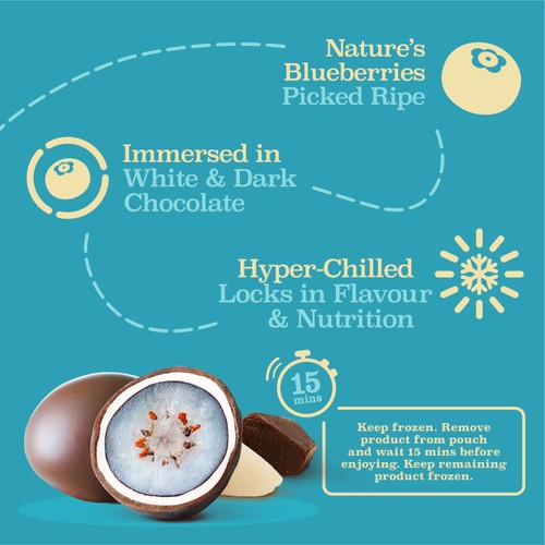 trufru natures blueberries frozen in white and dark chocolate