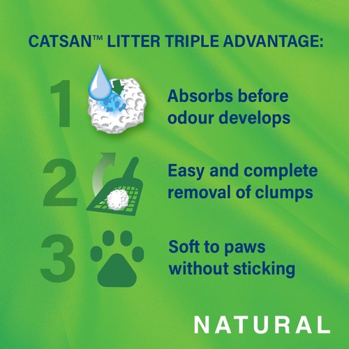Catsan Natural 100% Biodegradable Clumping Odour Control Cat Litter 