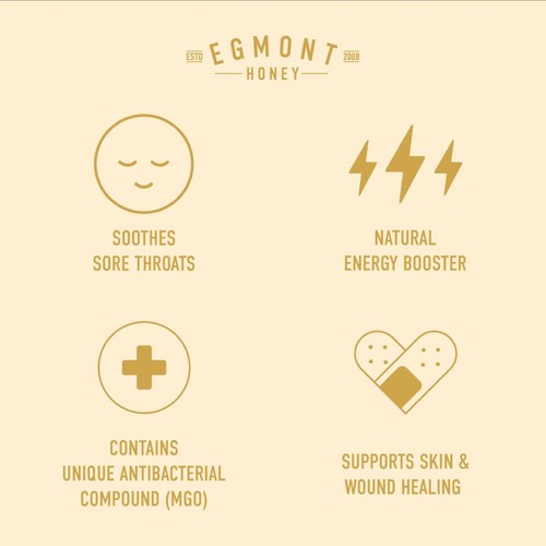 Egmont Honey 250 MGO Manuka Honey