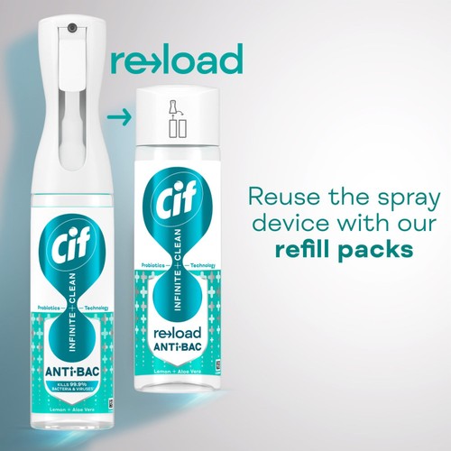 Cif Infinite Clean Anti-Bac All in One Cleaner Reload Lemon & Aloe Vera