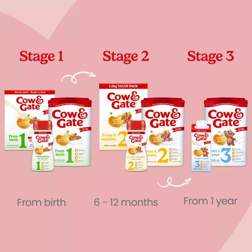 Cow & Gate 2 Follow On Baby Milk Formula Liquid Ready to Feed 6-12 Months