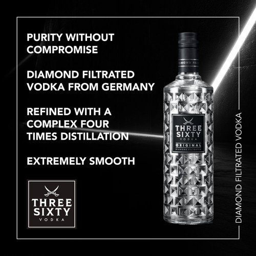 THREE SIXTY Original Premium Vodka