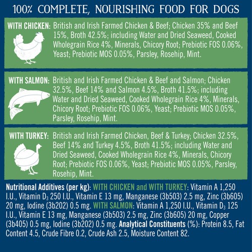 Butcher's Simply Gentle Dog Food Tins