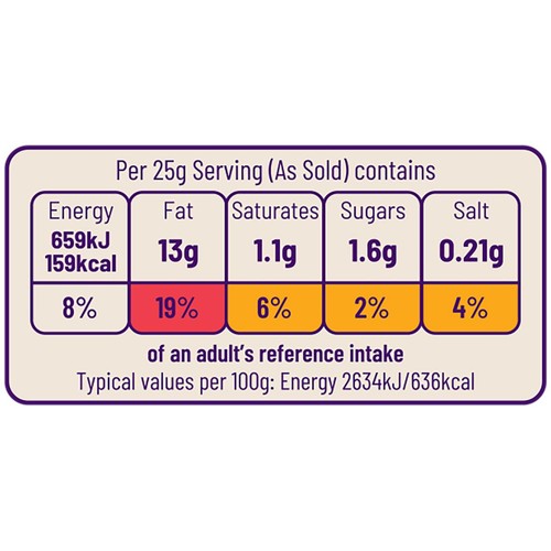 Ocado Salted Peanuts
