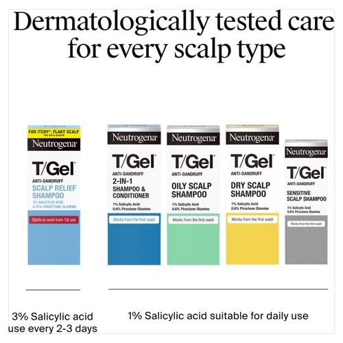 Neutrogena T-Gel 2in1 Shampoo & Conditioner