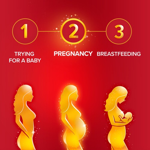 Seven Seas Pregnancy (28Cps + 28 Tab)
