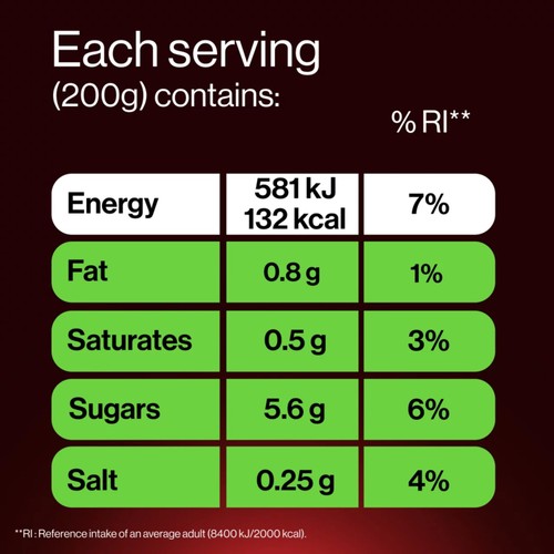 GetPro 25g High Protein Forest Fruits Yoghurt Pouch
