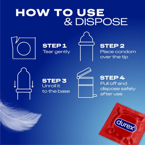 Durex Thin Feel Condoms Enhanced Sensitivity Regular Fit
