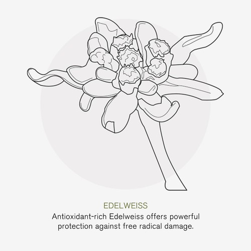 Green People Daily SPF30 Moisturiser Age Defy+ by Cha Vohtz