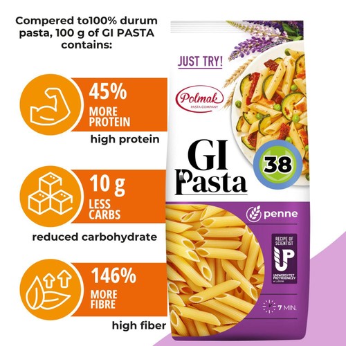 GI Pasta, High Protein & Fibre, Low Glycaemic Index & Low Carb Penne