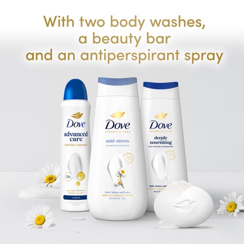 Dove Treasures Collection Tin and Beauty Pouch Gift Set