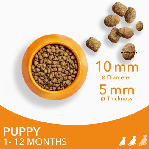IAMS Advanced Nutrition Puppy Food Small/Medium Breed with Fresh Chicken
