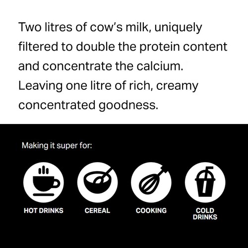 SuperNutrio High Protein Fresh Semi Skimmed Milk